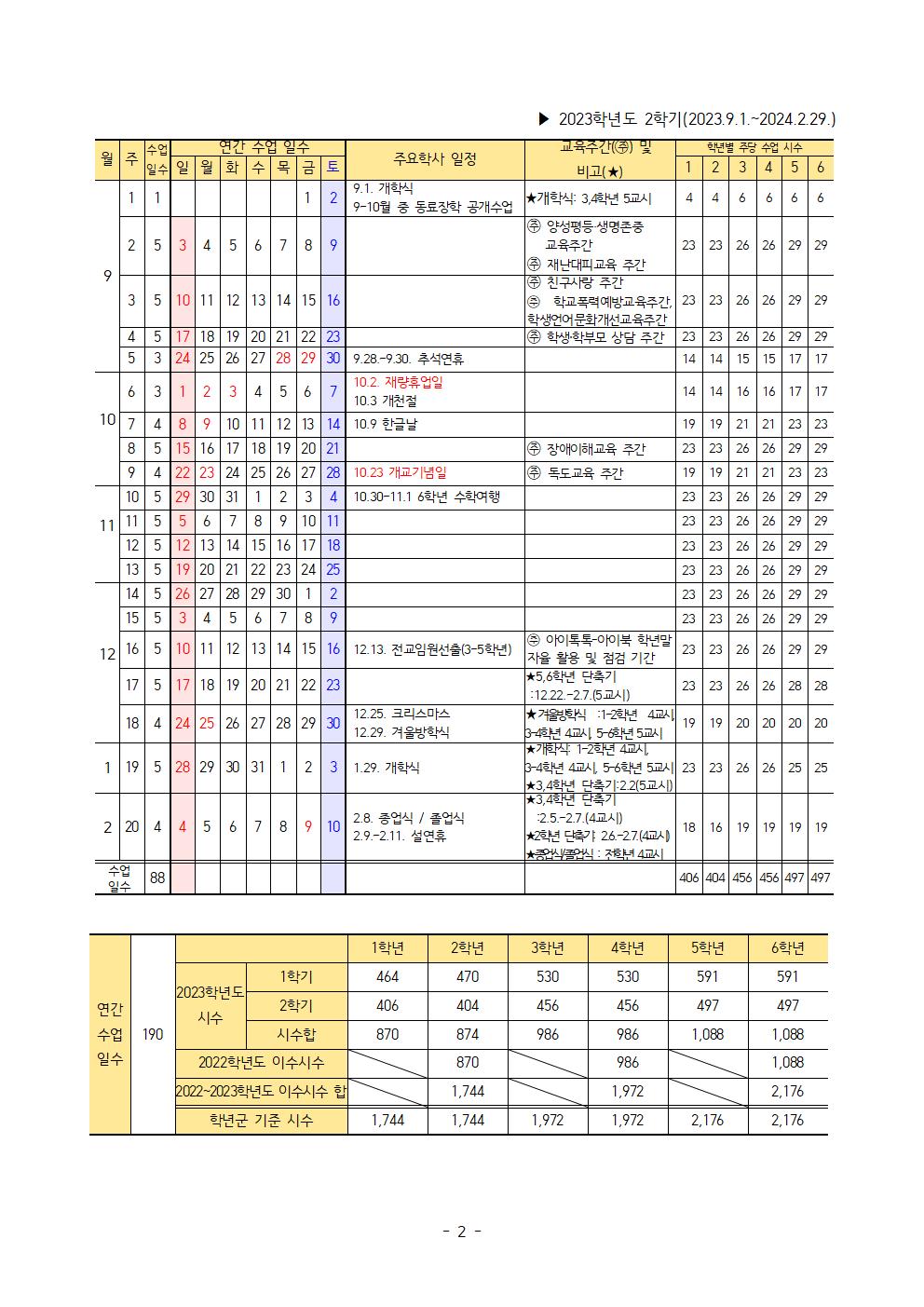 2023학년도 교방초 연간학사일정002.jpg